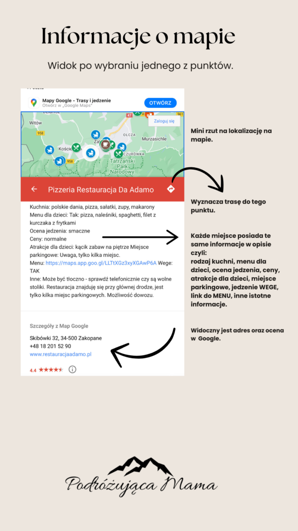 Mapa restauracji od Podróżującej Mamy - obrazek 4